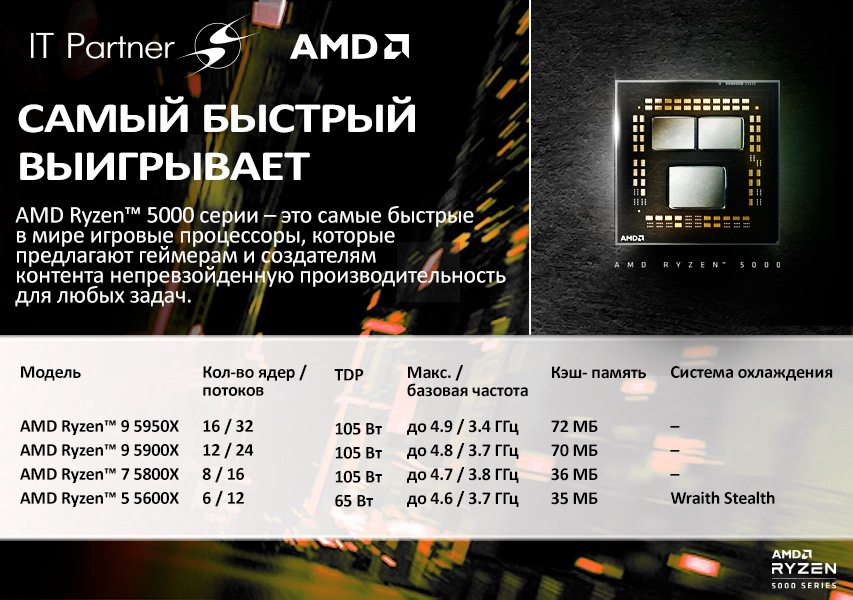 amd-5000-series.png