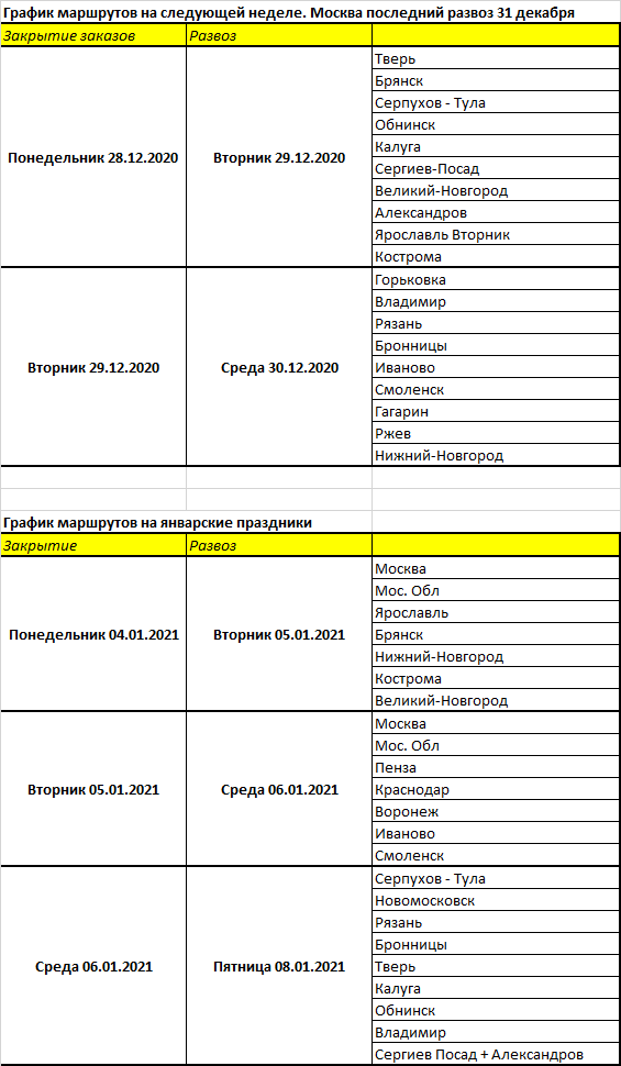 new2_актуальные маршруты с 28 дек по 8 янв.png new2_актуальные маршруты с 28 дек по 8 янв.png